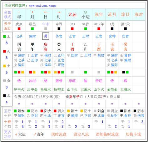 流年流月流日|紫微斗数看流日